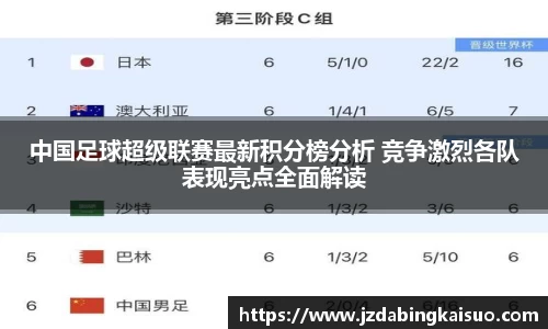 NBA直播在线高清直播