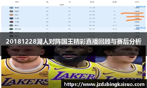 20181228湖人对阵国王精彩直播回顾与赛后分析